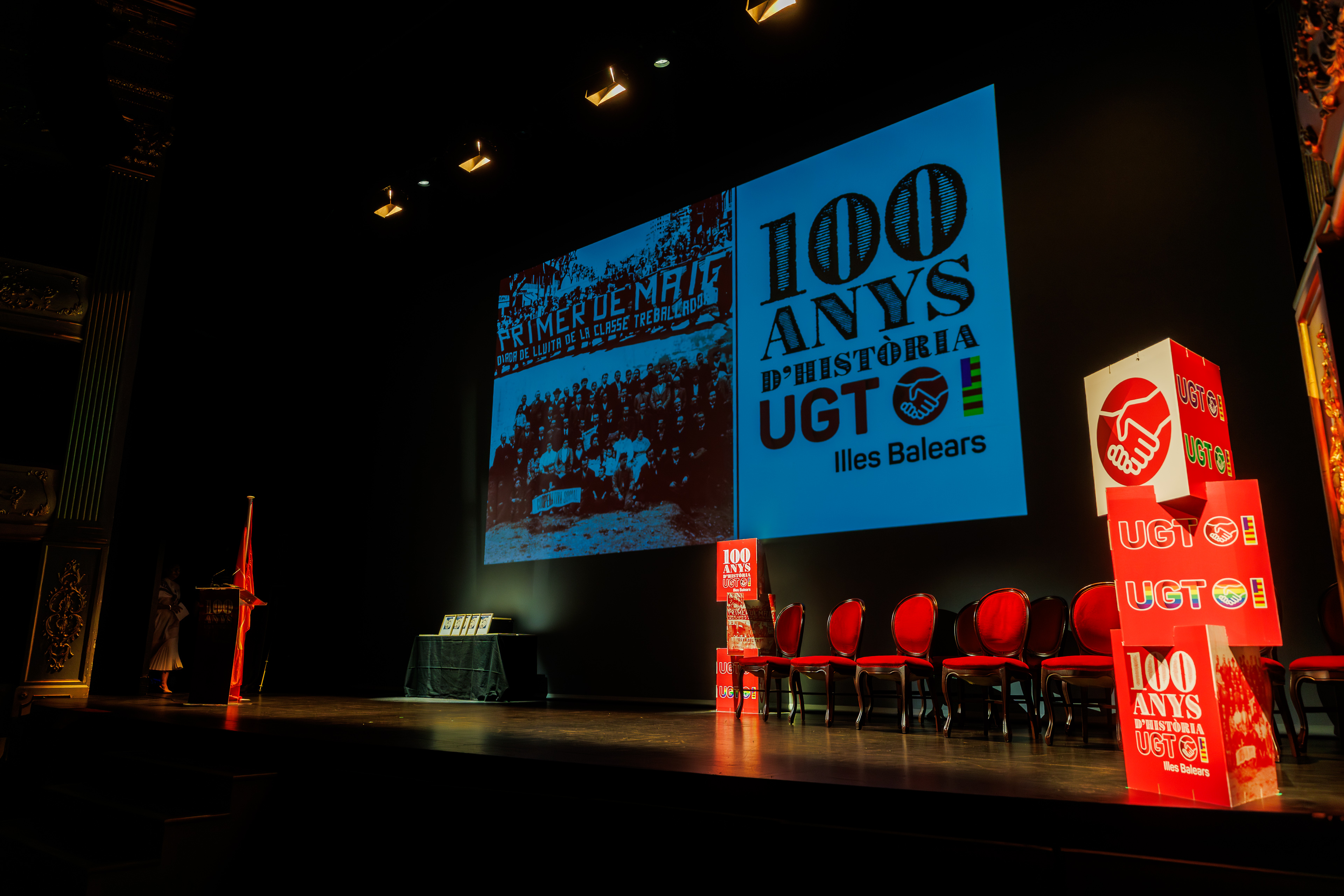 Centenario UGT Illes Balears