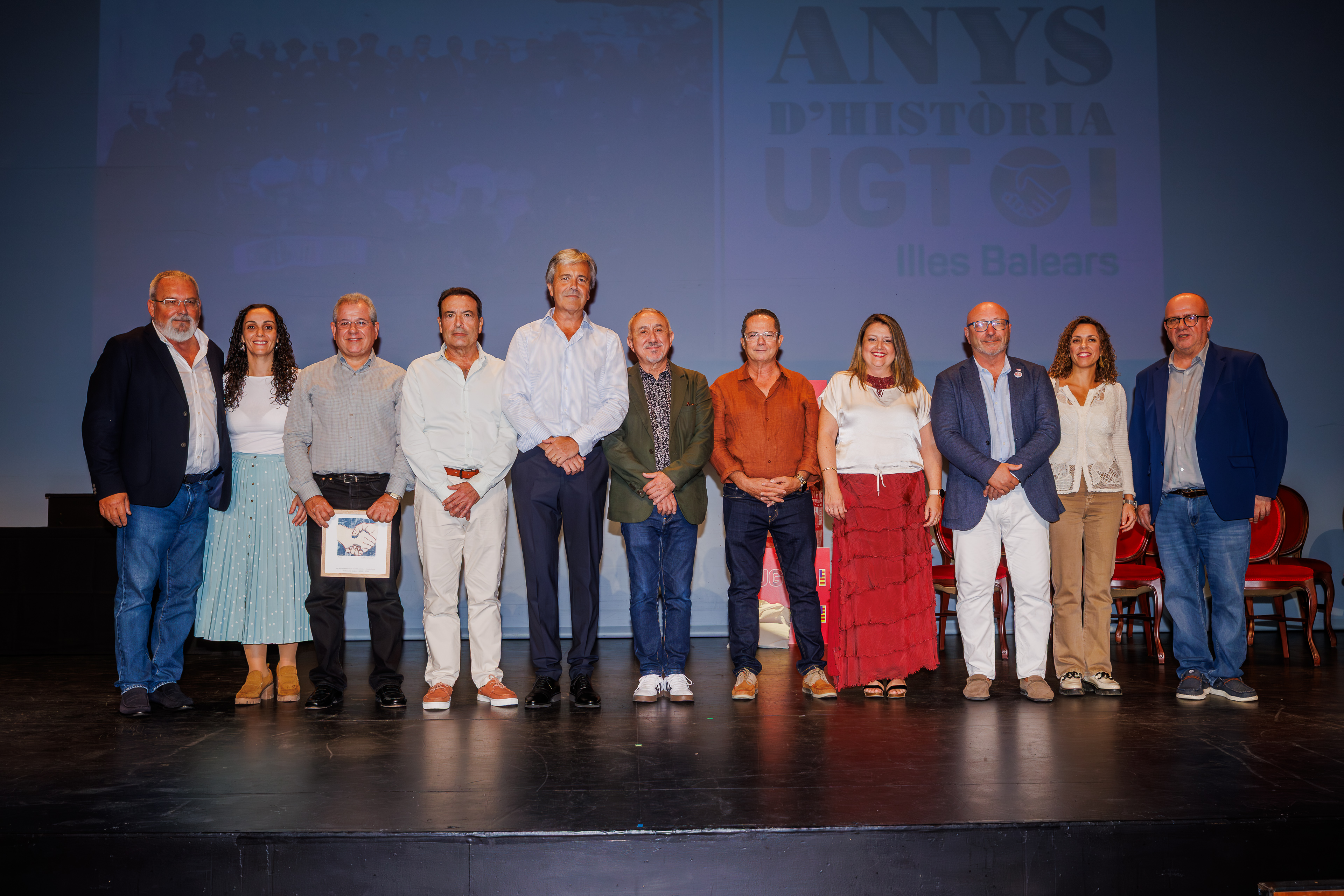 Centenario UGT Illes Balears